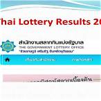 lottery thailand today 2020